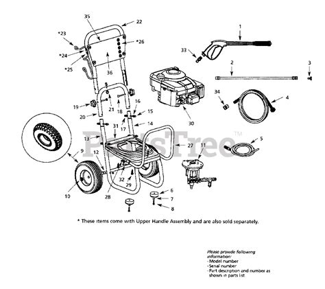 troy-bilt pressure washer parts diagram